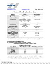 H3409 Bolt Down Anti-Slip Plates Data Sheet