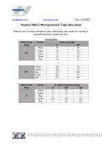 H6612 Microprismatic Tape Data Sheet