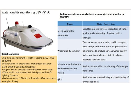 HV130 Dual-Hull Water Sampling USV