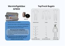 Trockensysteme für Arbeitskleidung -6