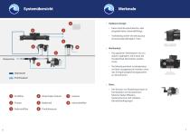Kyma Watermaker Katalog-4