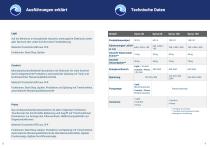 Kyma Watermaker Katalog-5