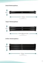 Ocean-Spring Katalog 2025-11