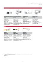 GB-Serie mit Gewindeflansch Analog-7