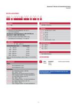 GB-Serie mit Gewindeflansch Analog-9