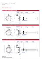 GB-Serie mit Gewindeflansch SSI-4