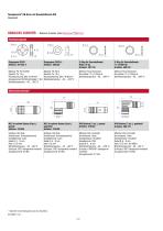 GB-Serie mit Gewindeflansch SSI-6