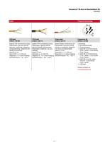 GB-Serie mit Gewindeflansch SSI-7