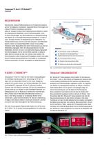 R-Serie V RP5 EtherNet/IP ™-2