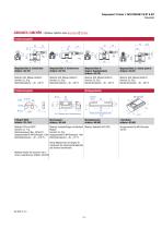 R-Serie   V   RP5 PROFINET IO RT & IRT-5