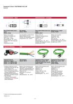 R-Serie   V   RP5 PROFINET IO RT & IRT-6