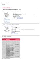 T-Serie – TH Analog-6