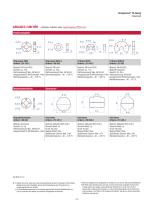 T-Serie – TH Analog-9
