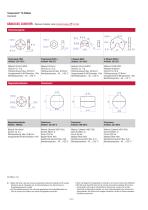 T-Serie – TH CANbus-10