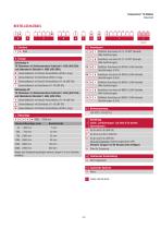 T-Serie – TH CANbus-13