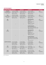 T-Serie – TH CANbus-5