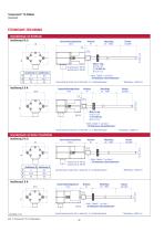 T-Serie – TH CANbus-6