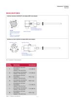 T-Serie – TH CANbus-7