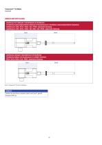 T-Serie – TH CANbus-8