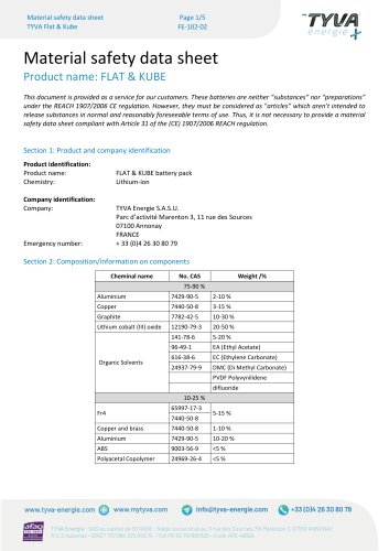 MSDS ( Material Safety Data Sheet)