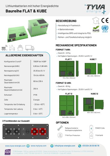 Prospekt zur FLAT&KUBE-Produktreihe