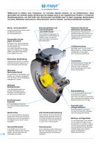 ROBA-stop® S-2