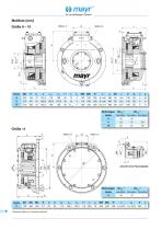 ROBA-stop® S-4