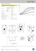 Adsorptionstrockner TTR 3700 - 2