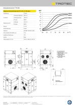 TTR 800 - 2