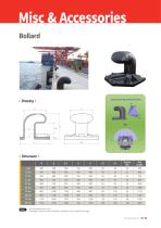 Misc & Accessories