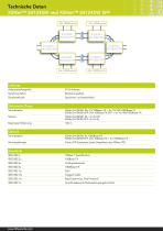 XSNet S4124 SW - 24+4-Port Gigabit Ethernet Switches - 2