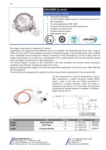 Oxygen sensors