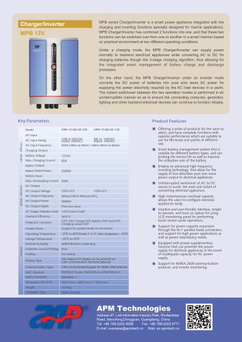 Charger/Inverter 12V+24V