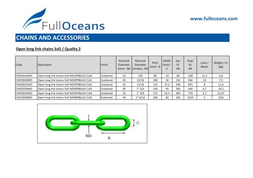 Mooring Chains & Accessories