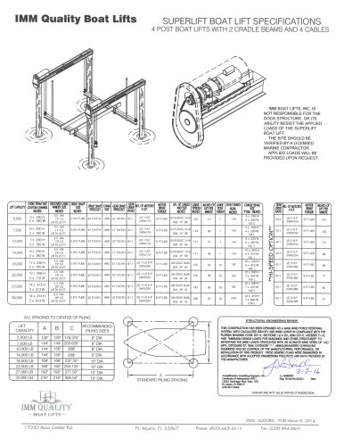 Superlift 4 pile