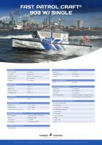 Fast Patrol Craft 903 WJ Single