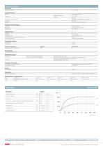 OEM Differenzdrucktransmitter - 2