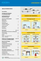 SICHERHEIT UND QUALITÄT für Flüssiggasanlagen in Freizeitfahrzeugen - 3