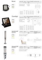 Machine light system - 5